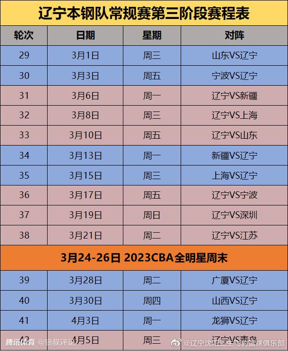 NBA常规赛，活塞客场114-146惨负雄鹿，遭遇23连败！